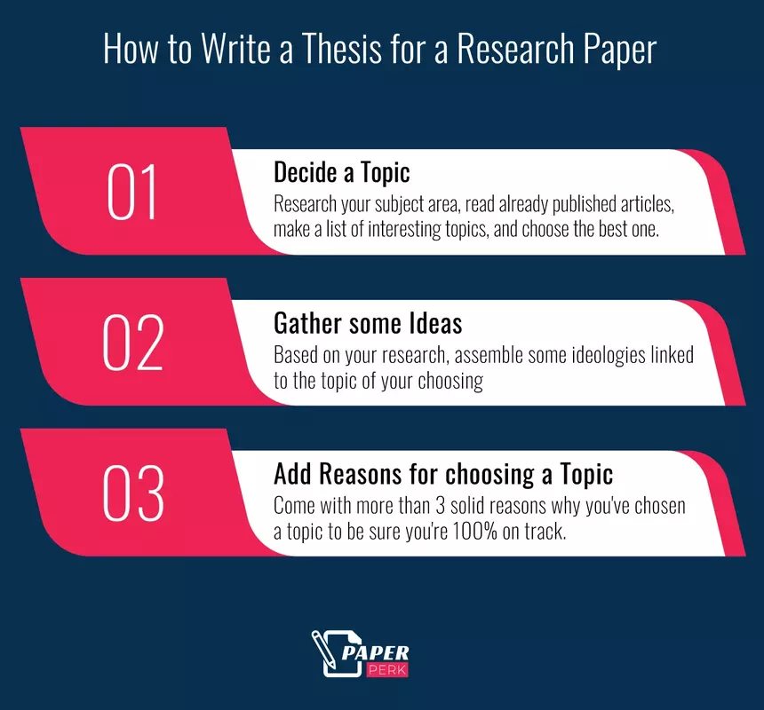 How to Write a Thesis for a Research Paper