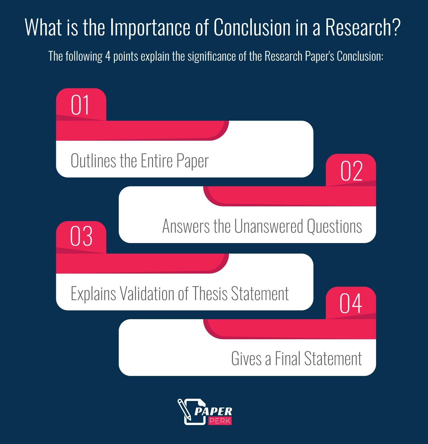 What is the Importance of Conclusion in a Research