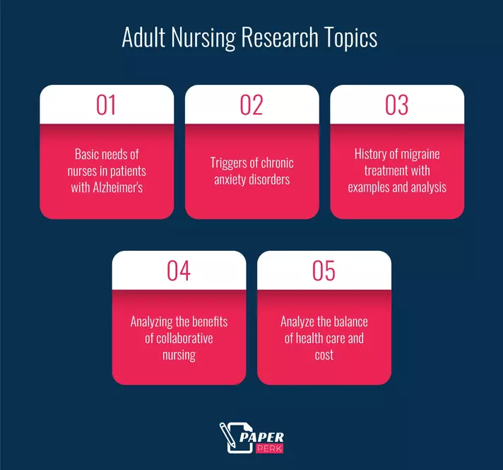 Adult Nursing Research Topics