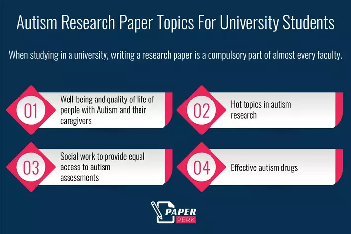 Autism Research Topics For University Students