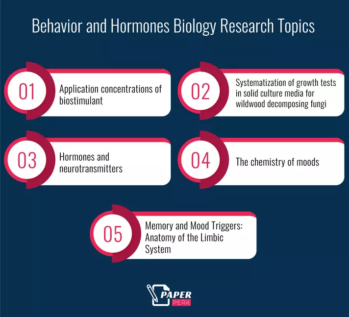 Behavior and Hormones Biology Research Topics