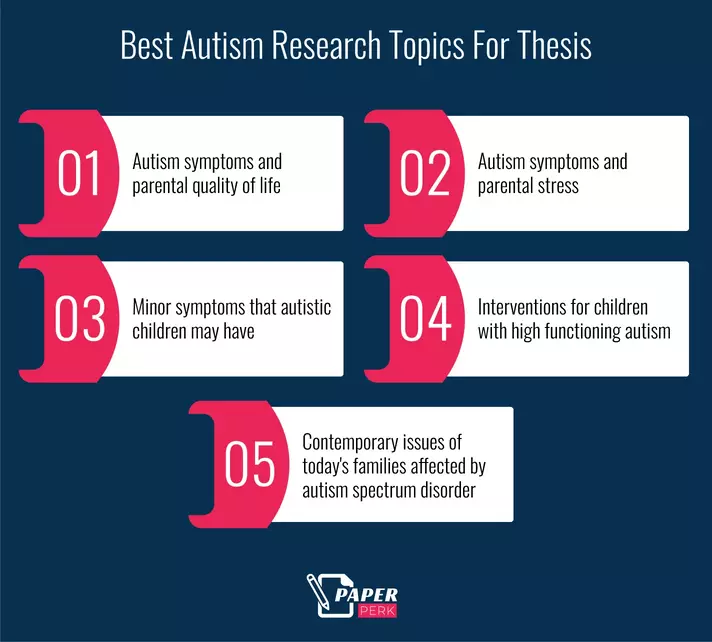 autism research paper topics