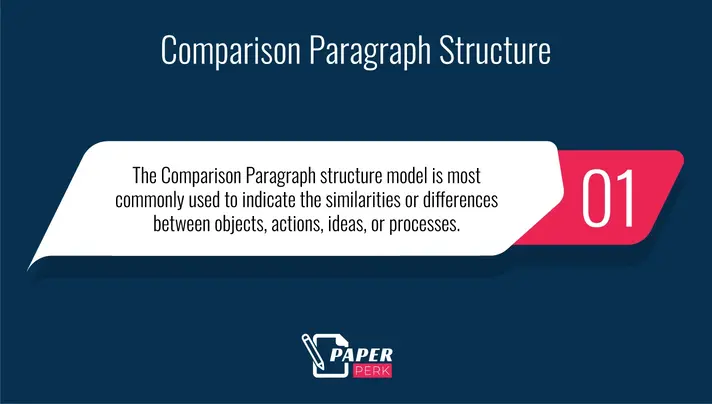 Comparison Paragraph Structure Examples