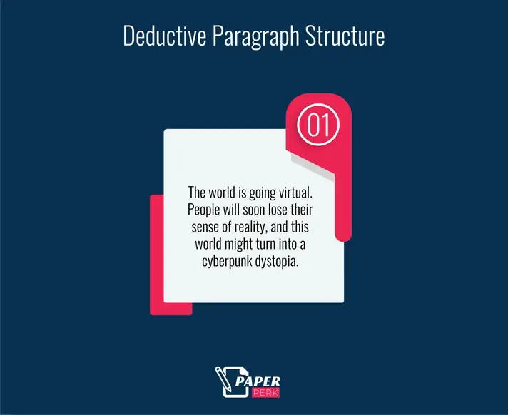 Deductive Paragraph Structure