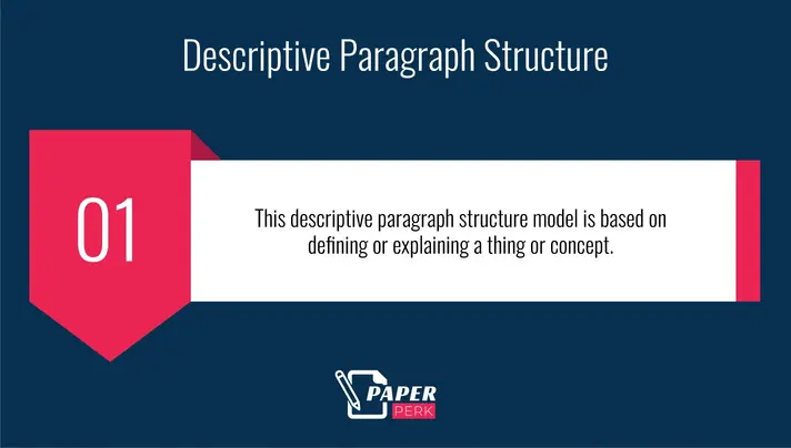 Descriptive Paragraph Structure Example