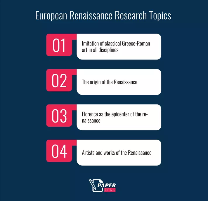 European Renaissance Research Topics
