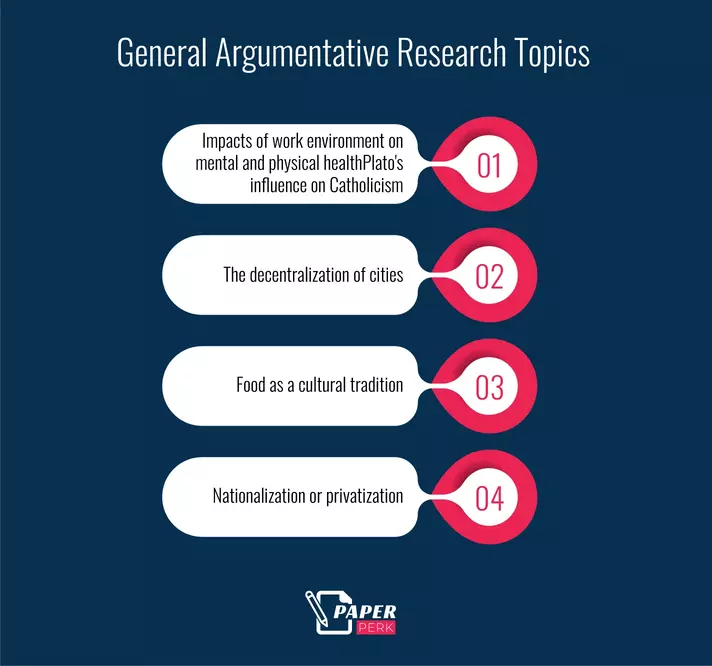 General Argumentative Research Topics