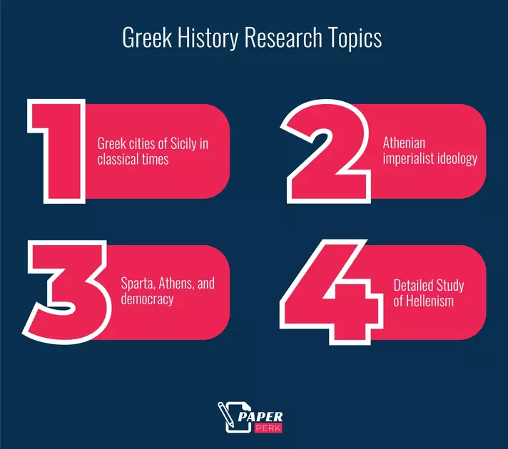 Greek History Research Topics