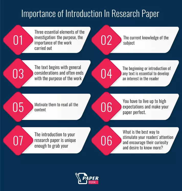 Importance of Introduction In Research Paper