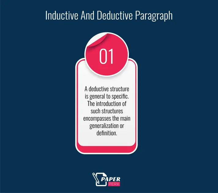Inductive And Deductive Paragraph Structure
