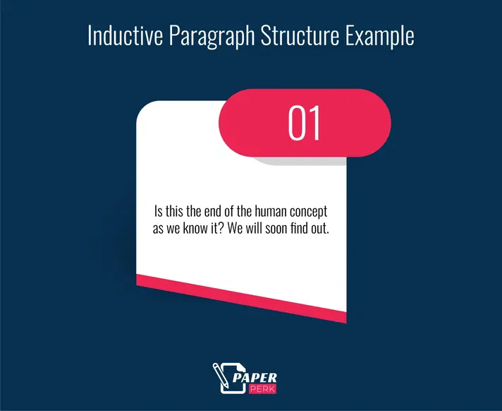 Inductive Paragraph Structure Example