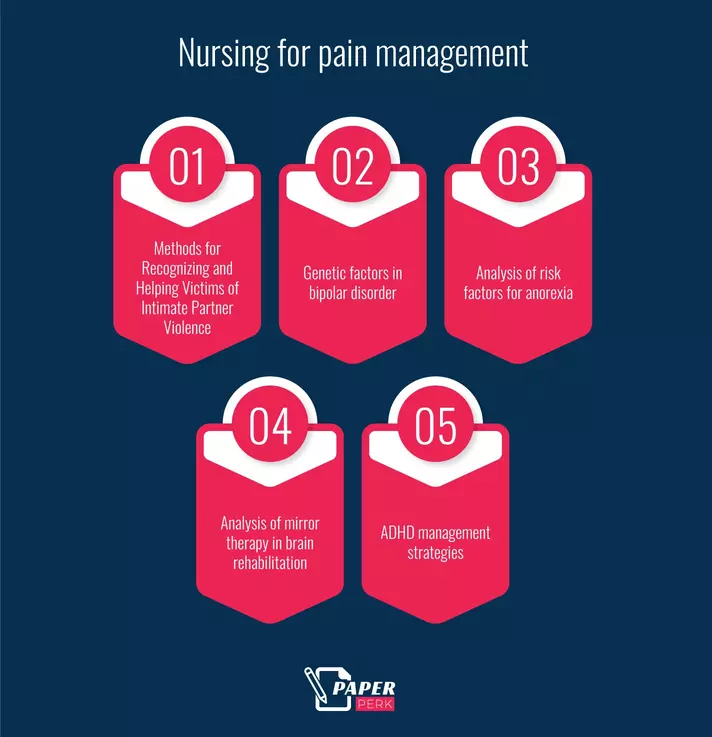 Nursing for pain management