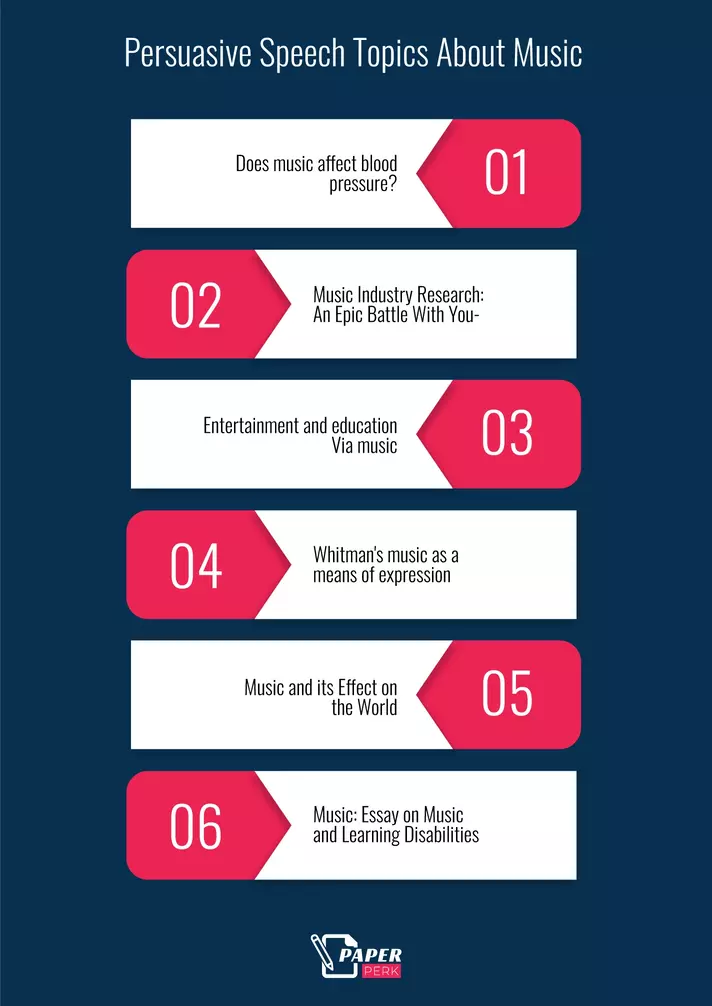 Persuasive Speech Topics About Music