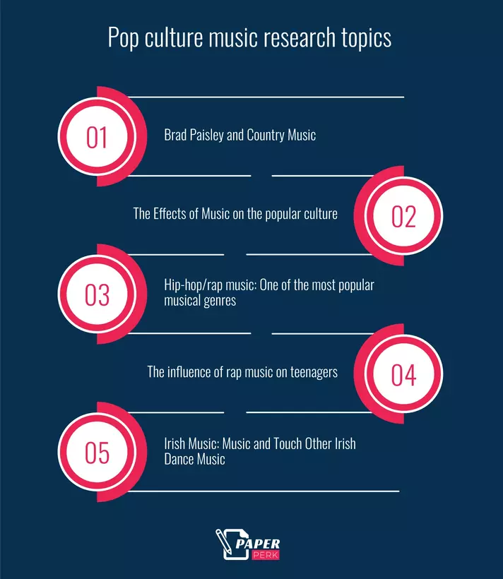 Pop Culture Music Research Topics