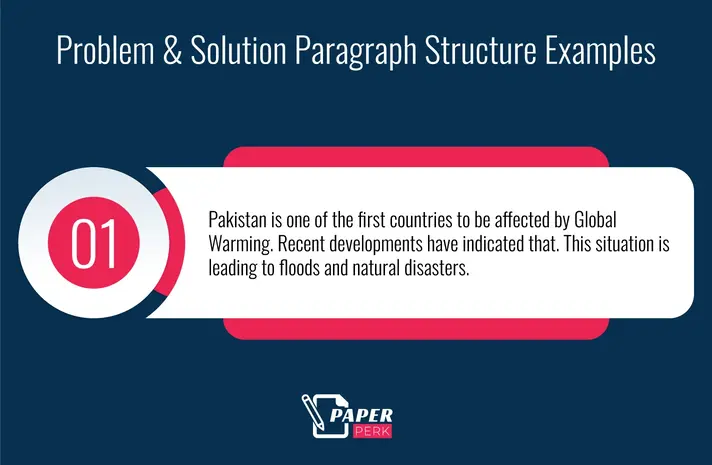 Problem Solution Paragraph Structure Examples