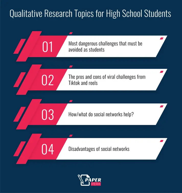 Qualitative Research Topics for High School Students