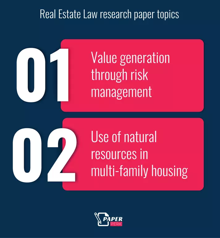 Real Estate Law research paper topics