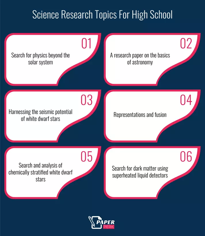 Science Research Topics For High School