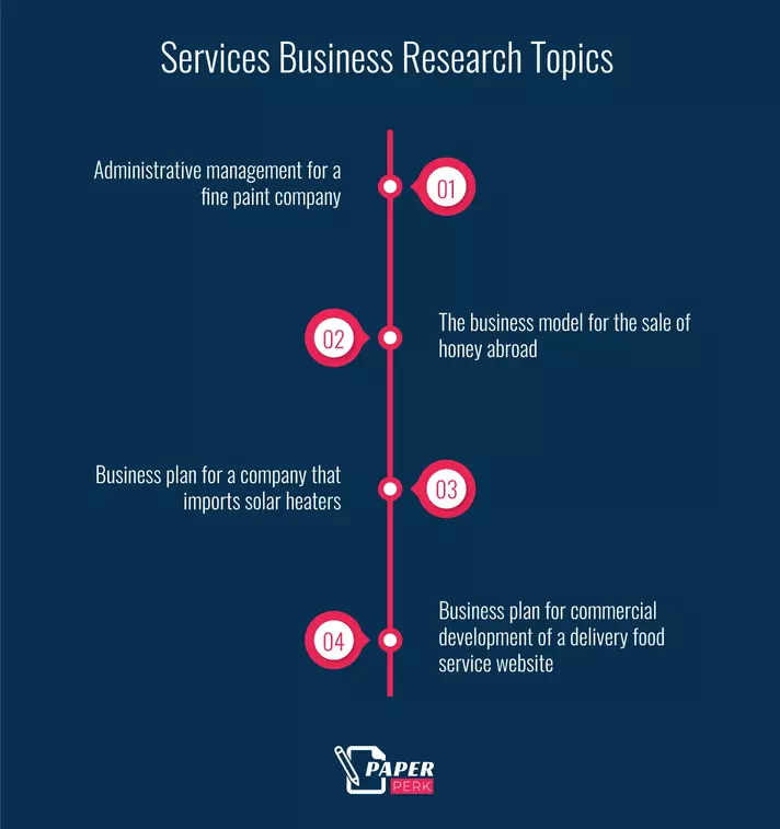 Services Business Research Topics