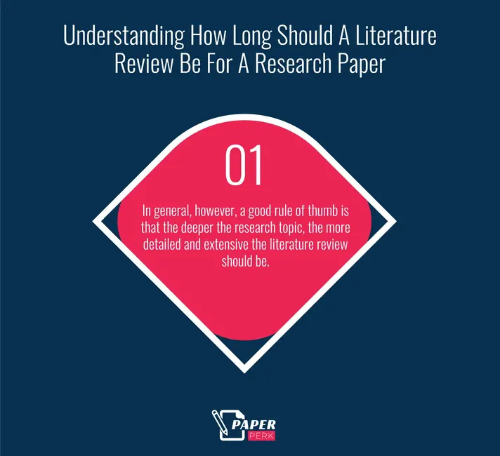 Understanding How Long Should A Literature Review Be For A Research Paper