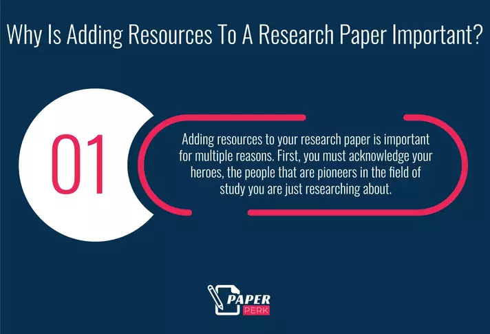 Why Is Adding Resources To A Research Paper Important?