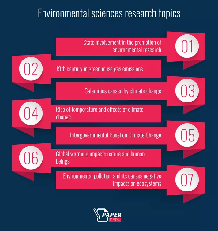 Environmental sciences research topics