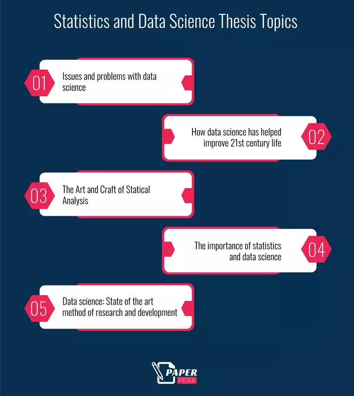 Statistics and Data Science Thesis Topics